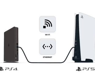 Kami akan menunjukkan cara mentransfer semua data Anda dari PS4 ke PS5.